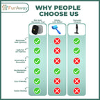 FurAway™️ Pet Hair Removal Glove